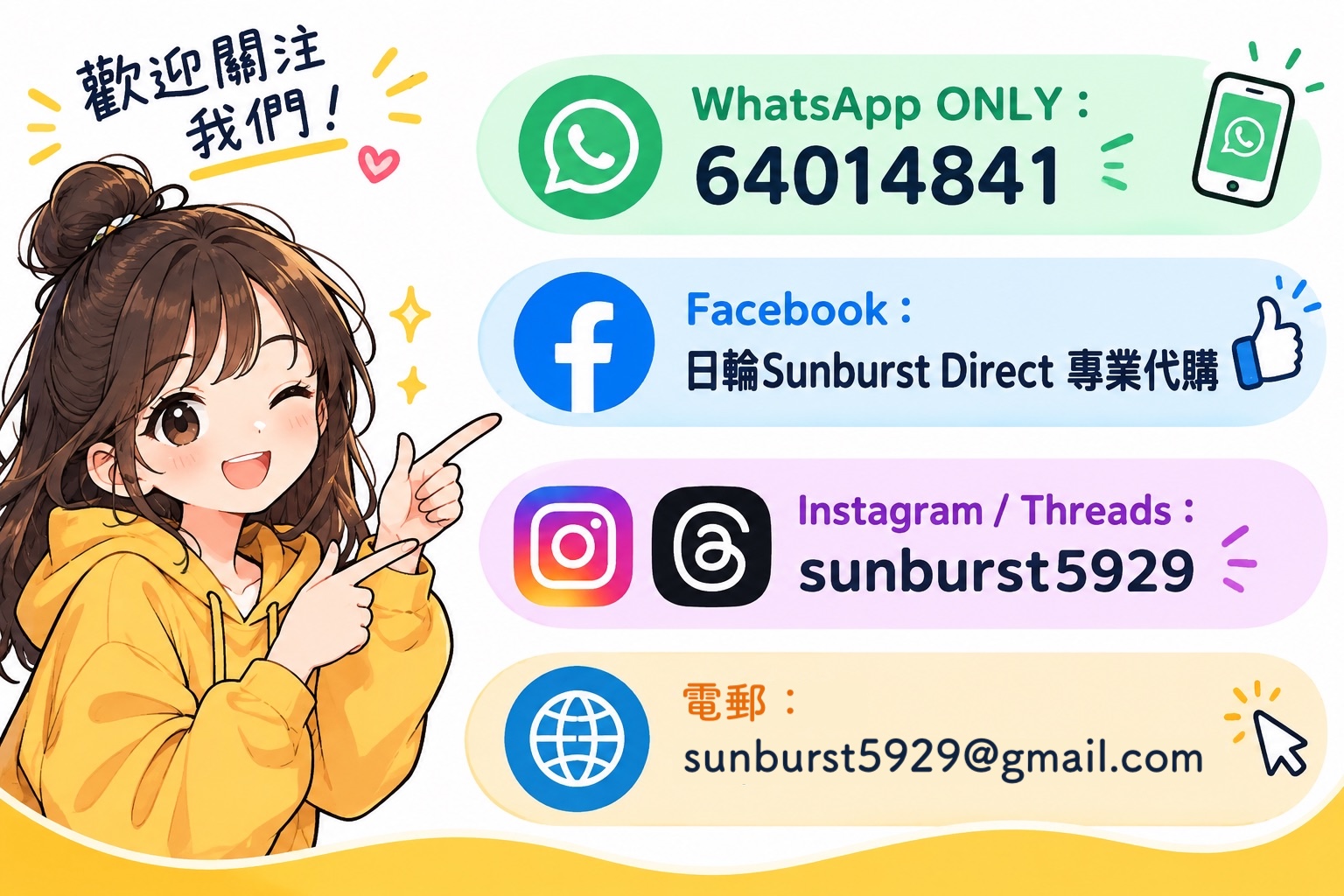 contact