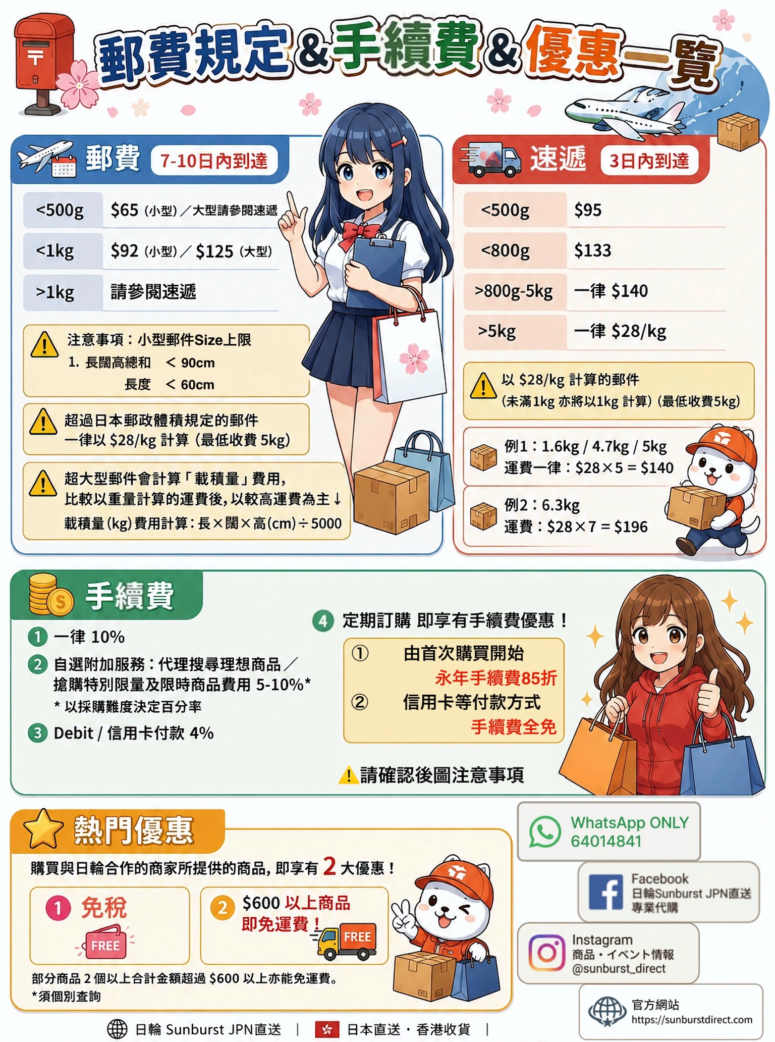 pricelist