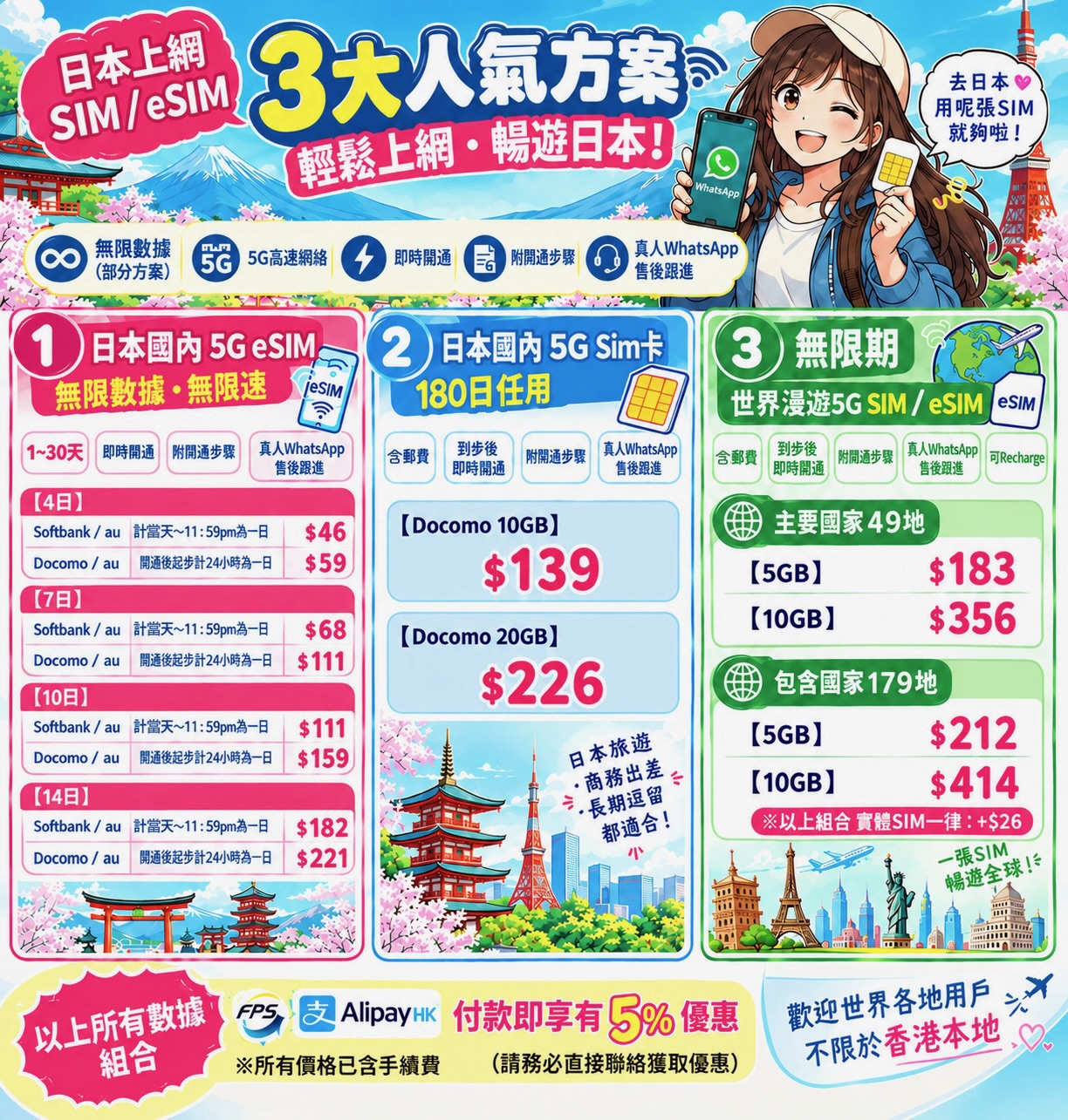 eSIM・SIM設定ガイド