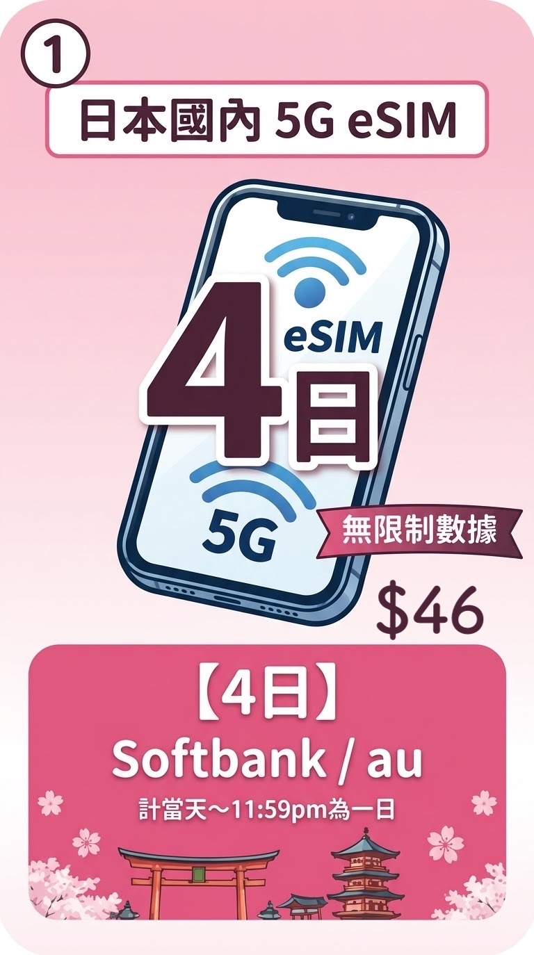 4日 Softbank / au