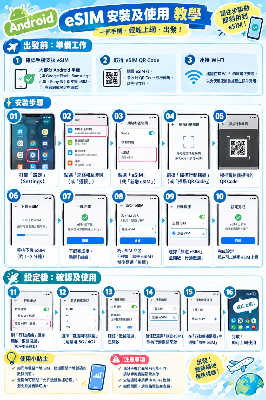 Android 安裝及使用eSIM 教學