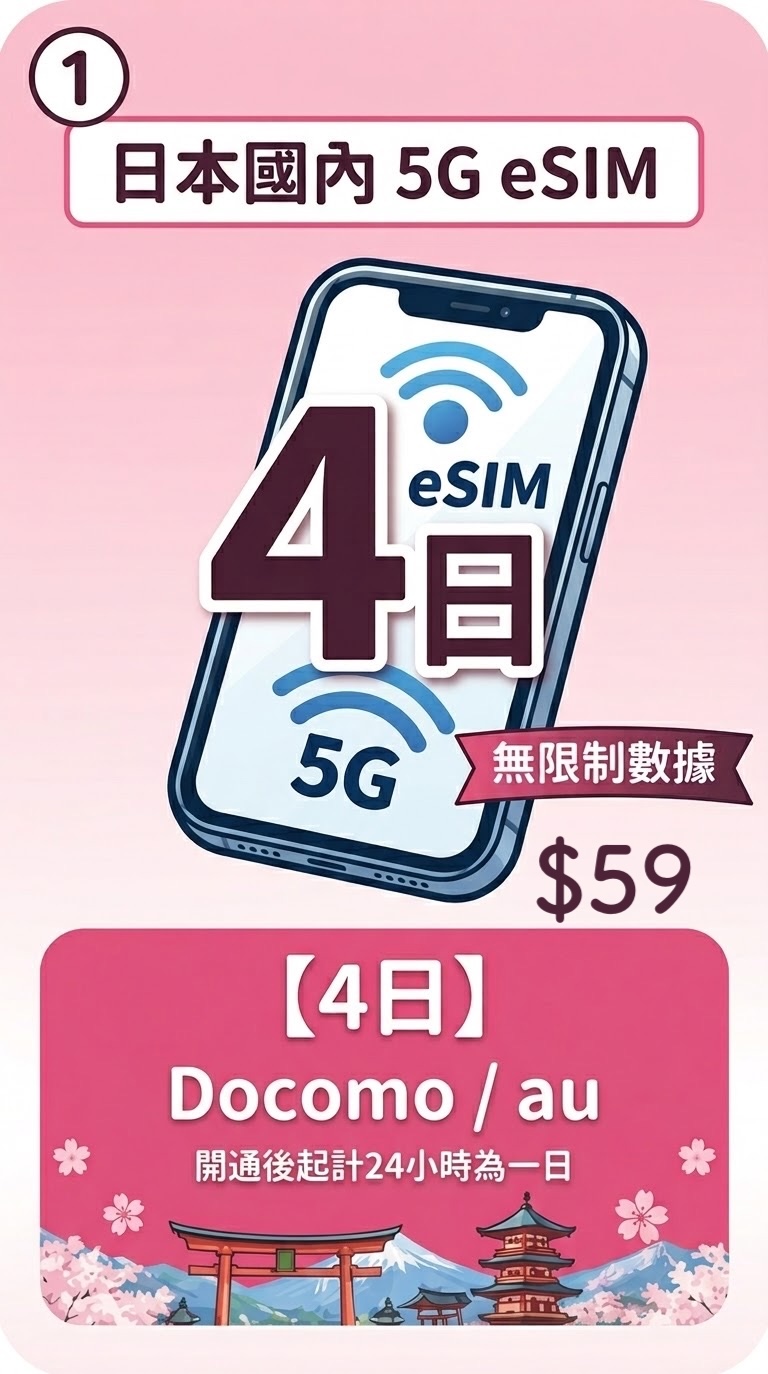 4日 Docomo / au