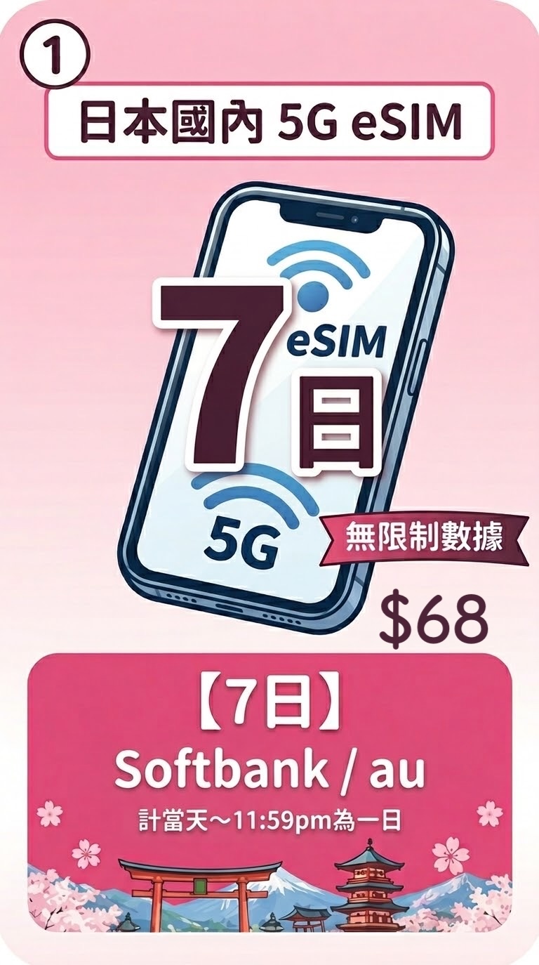 7日 Softbank / au