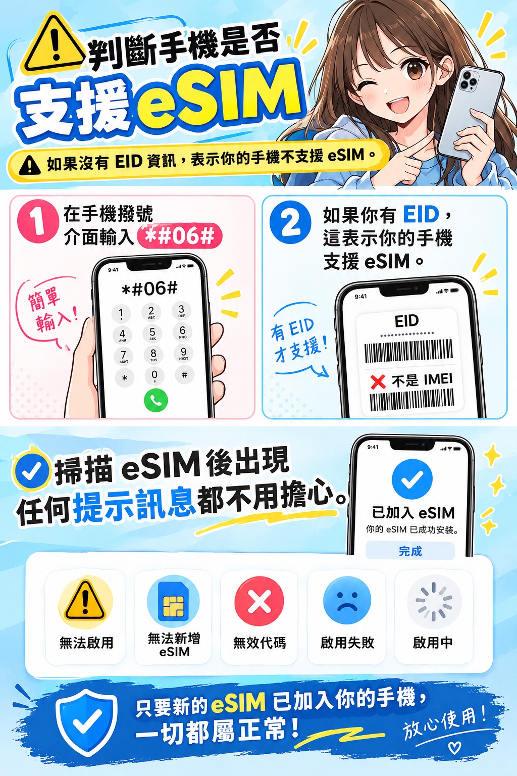 判斷手機是否支援eSIM