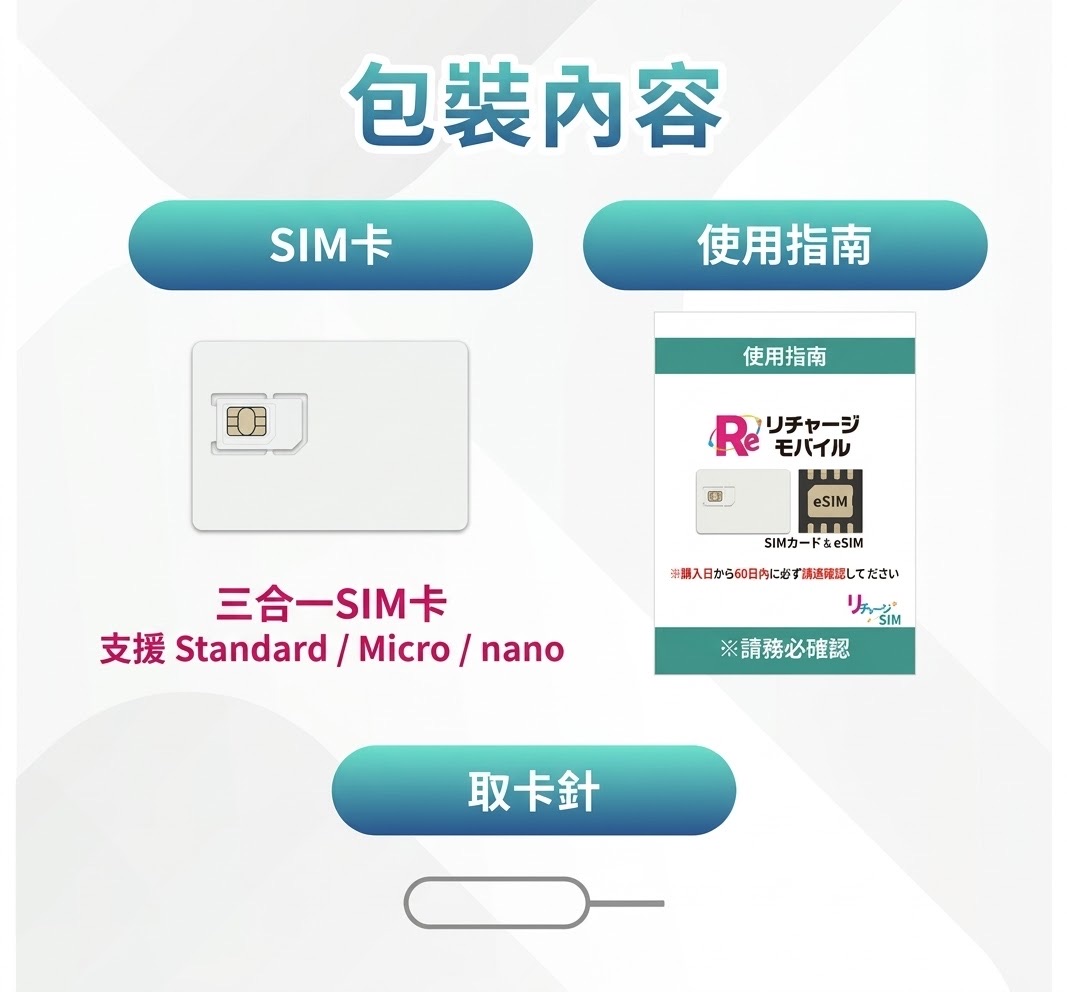 包裝內容