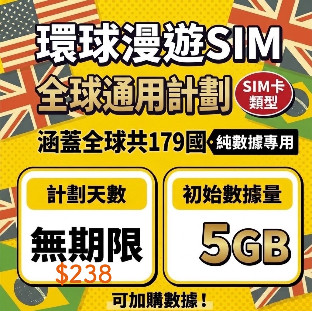 包含國家179地 5GB Sim