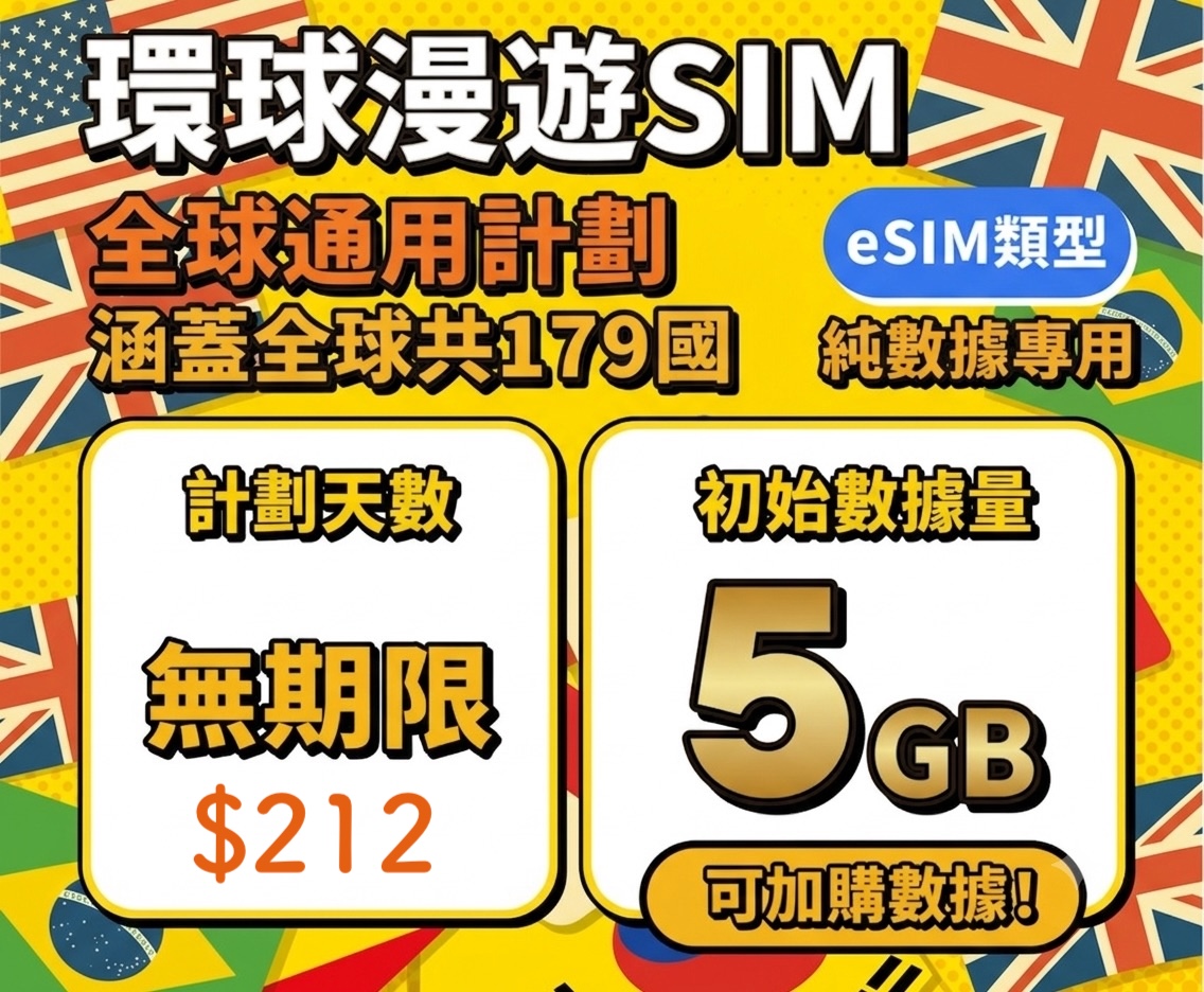 包含國家179地 5GB eSim