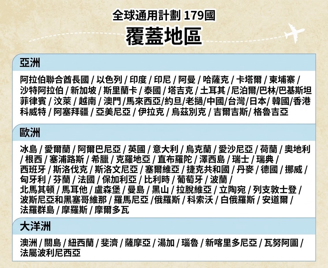 179地 覆蓋地區