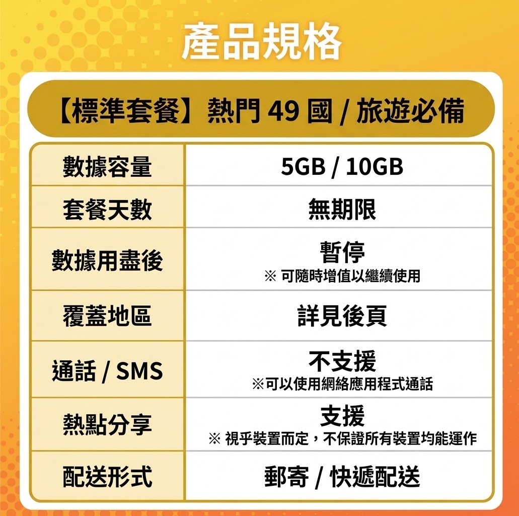 49地 產品規格