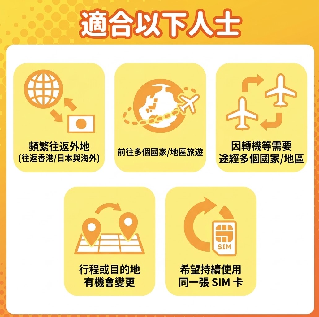 適合以下人士
